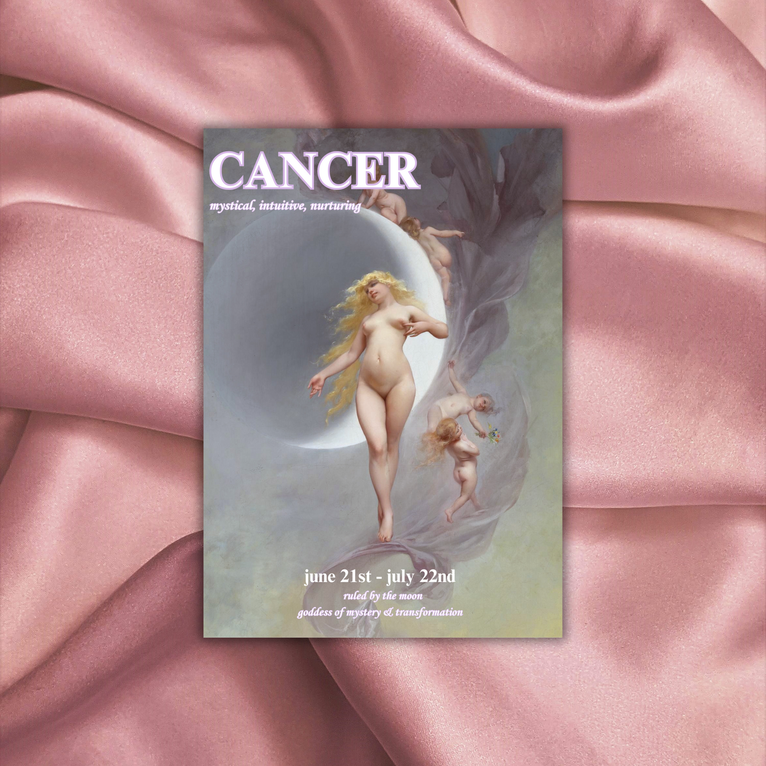 The Cancer collection